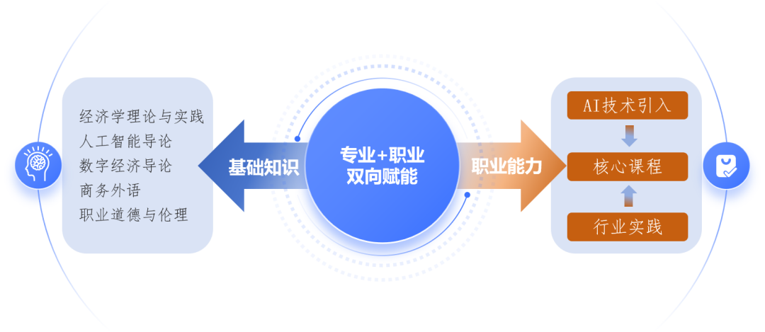 GOPAY钱包