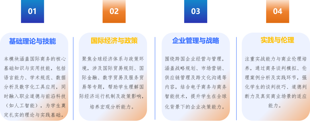 GOPAY钱包